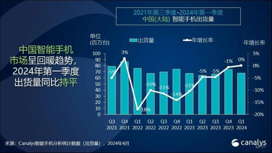 丘钛科技：7月手机摄像头模组销售数量3783.6万件，环比增长15.9%